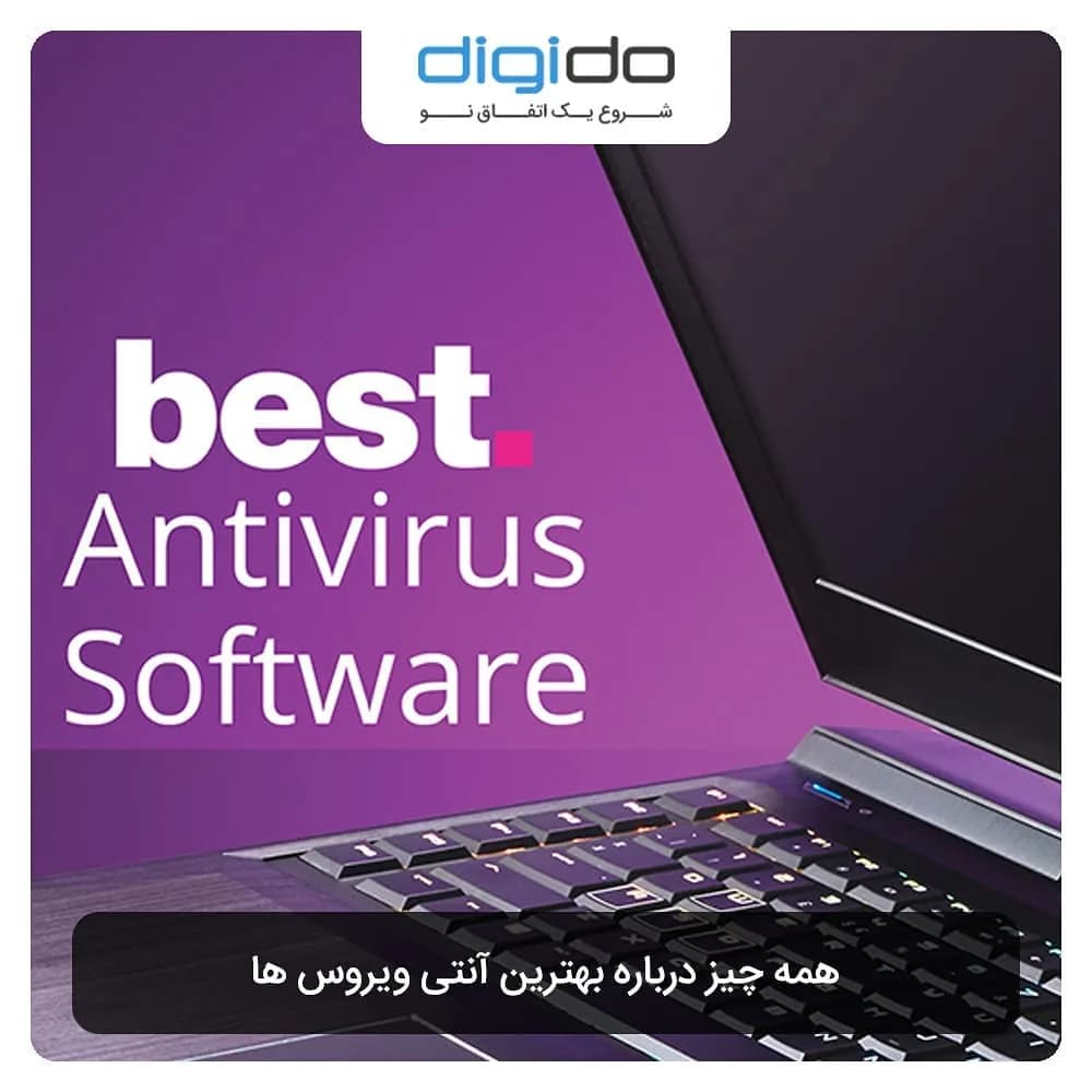 آنتی ویروس Bitdefender Plus یک کاربره