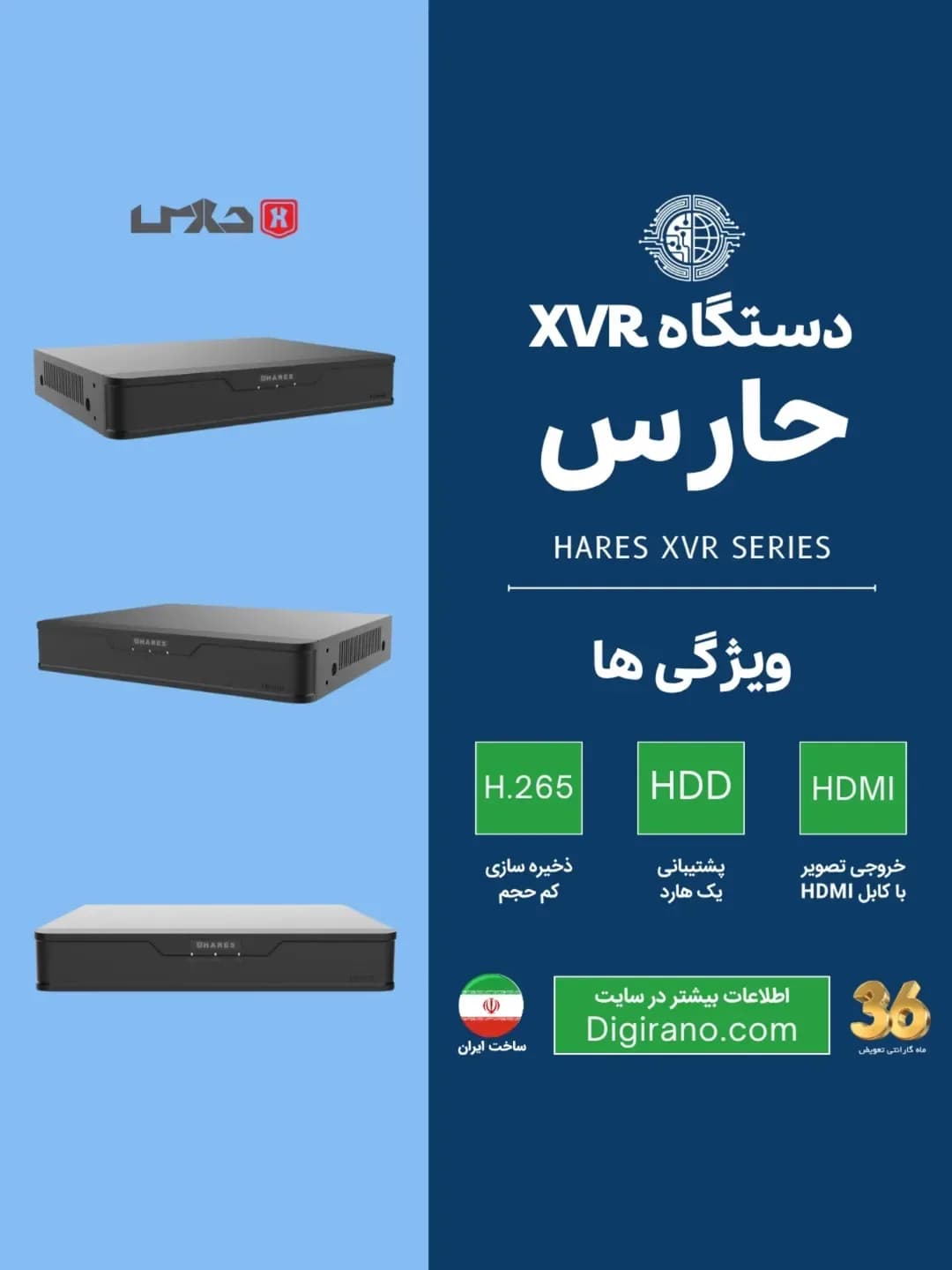 دستگاه XVR حارس، رنگ مشکی، جنس فلز و پلاستیک، جعبهای