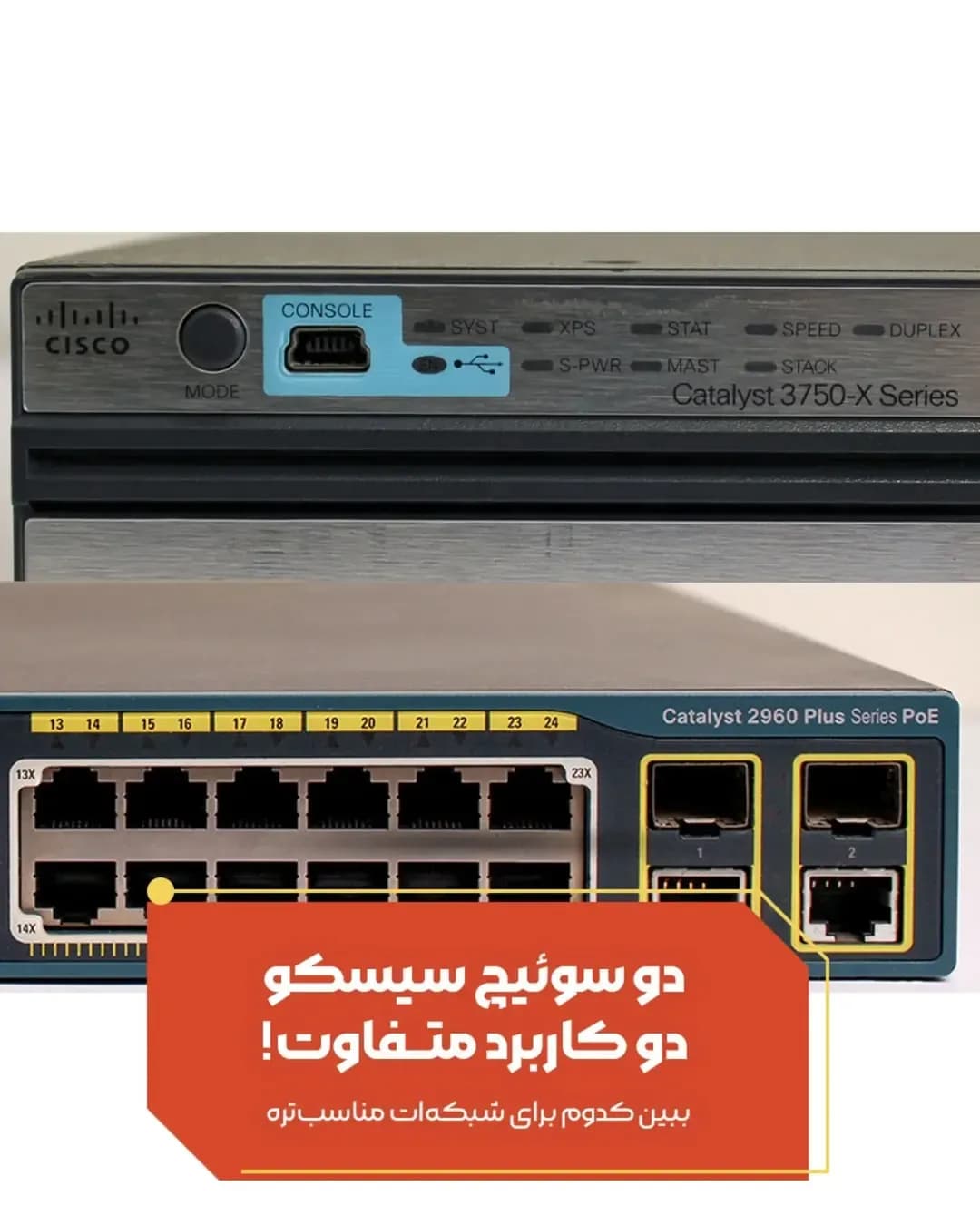 سوئیچ شبکه Catalyst 2960 و 3750X سیسکو