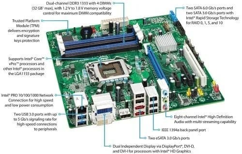 مادربرد Intel Q67 سوکت ۱۱۵۵ اینتل