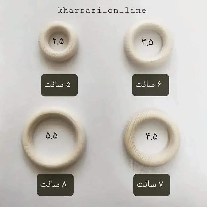حلقه چوبی — اطلاعات