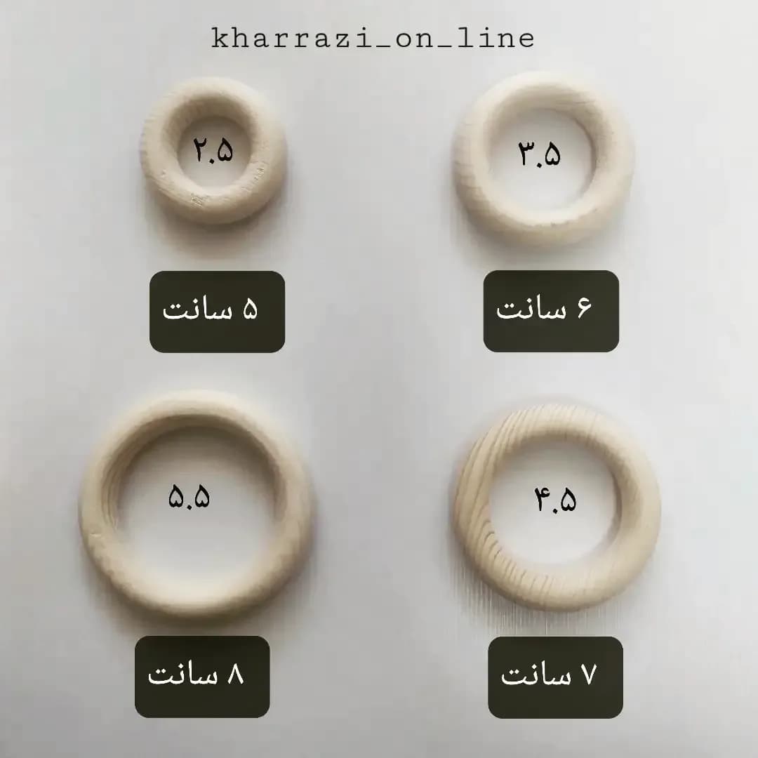 حلقه چوبی — اطلاعات