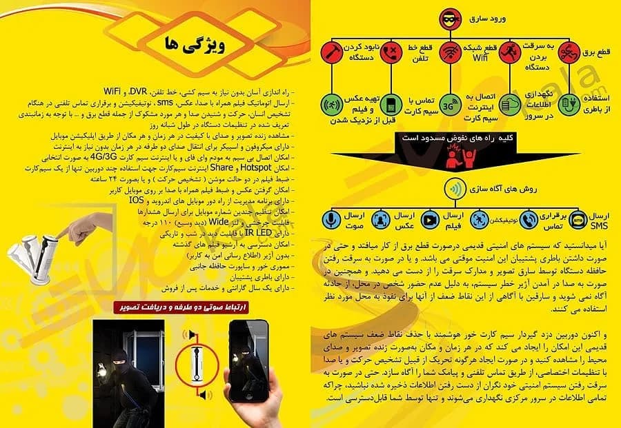 دوربین هوشمند سیم‌کارت‌خور GSM، رنگ سفید و مشکی، جنس پلاستیک و فلز، دایره‌ای
