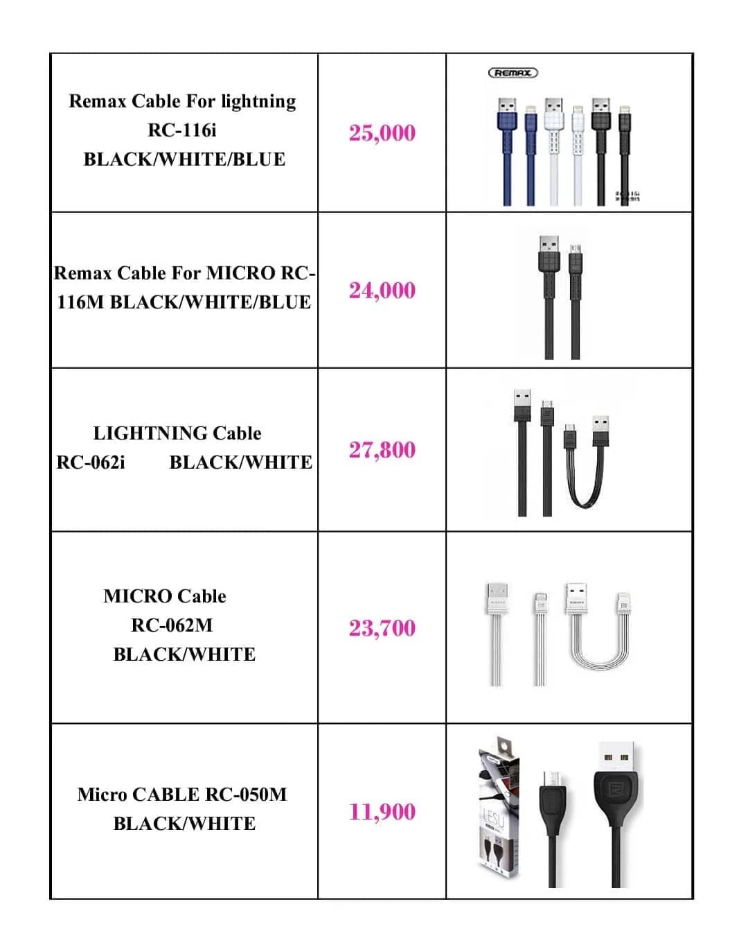کابل میکرو ریمکس، رنگ مشکی، سفید و آبی، جنس پلاستیک، کابل دیتای USB