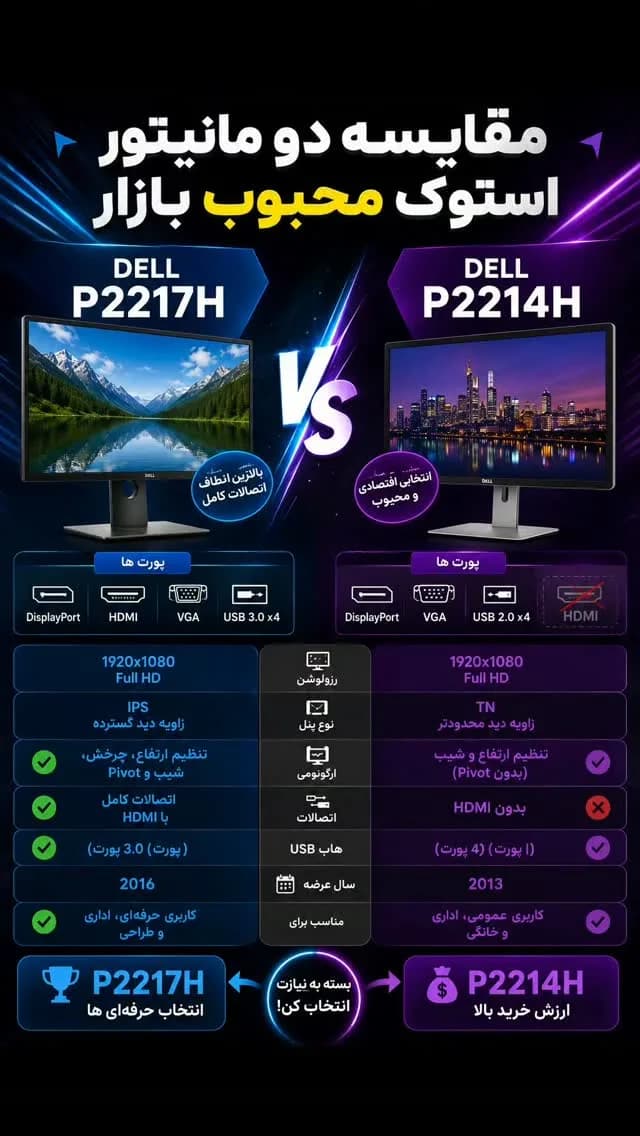 مانیتور استوک P2217H و P2214H دل، رنگ مشکی، جنس پلاستیک، تخت، با پایه