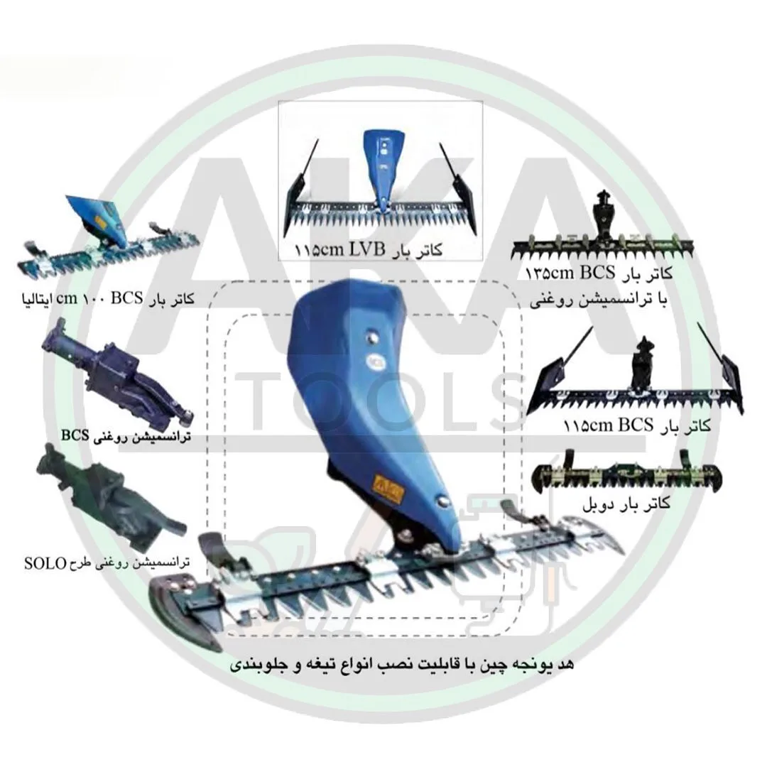 تیلر BCS 728 — عکس ۷