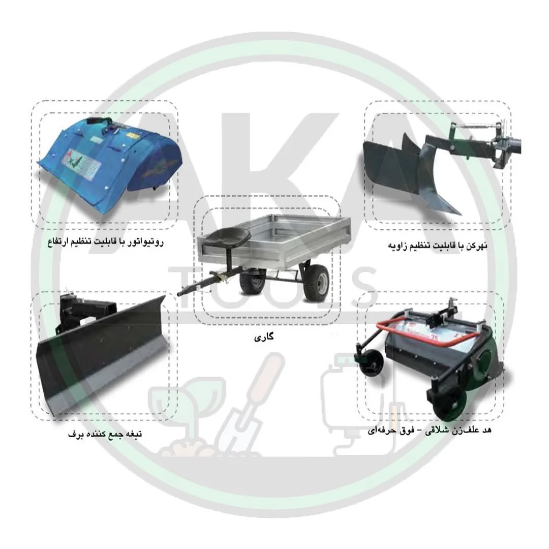 تیلر BCS 728 — عکس ۸