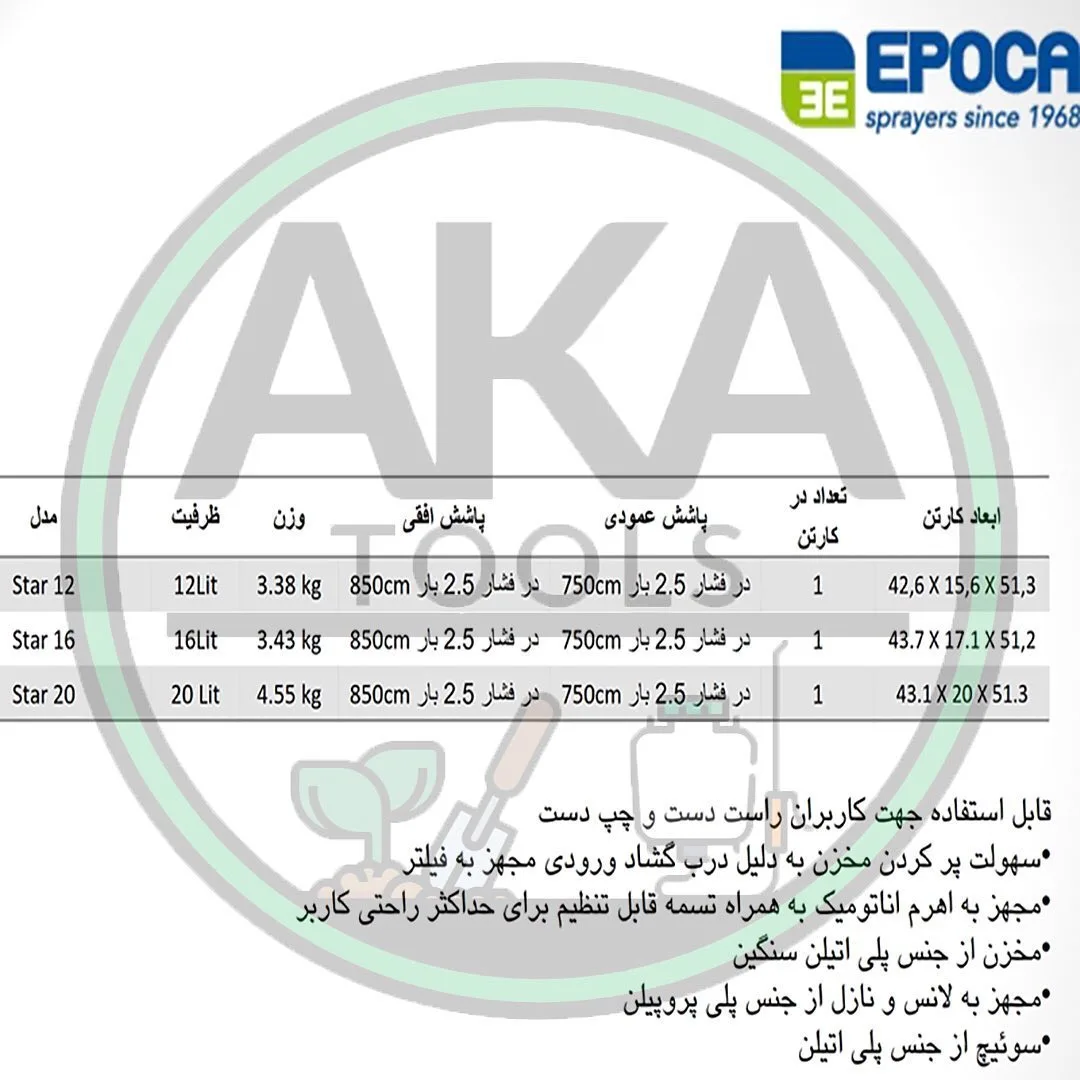 سمپاش دستی ۲۰ لیتری — عکس ۳