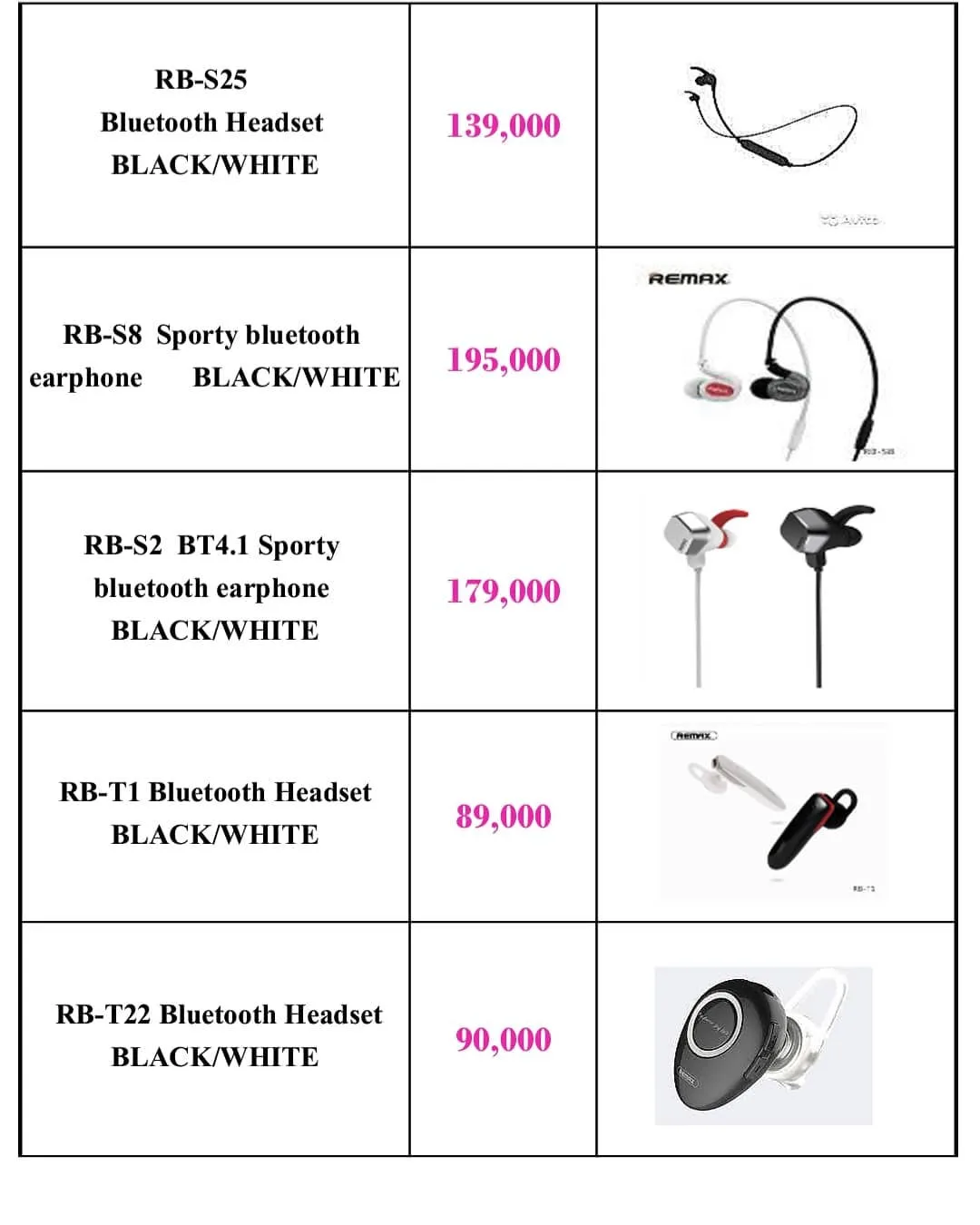 هندزفری بلوتوث RB-S25 ریمکس، رنگ مشکی و سفید، جنس پلاستیک، هندزفری بلوتوث دورگردنی و تکگوشی
