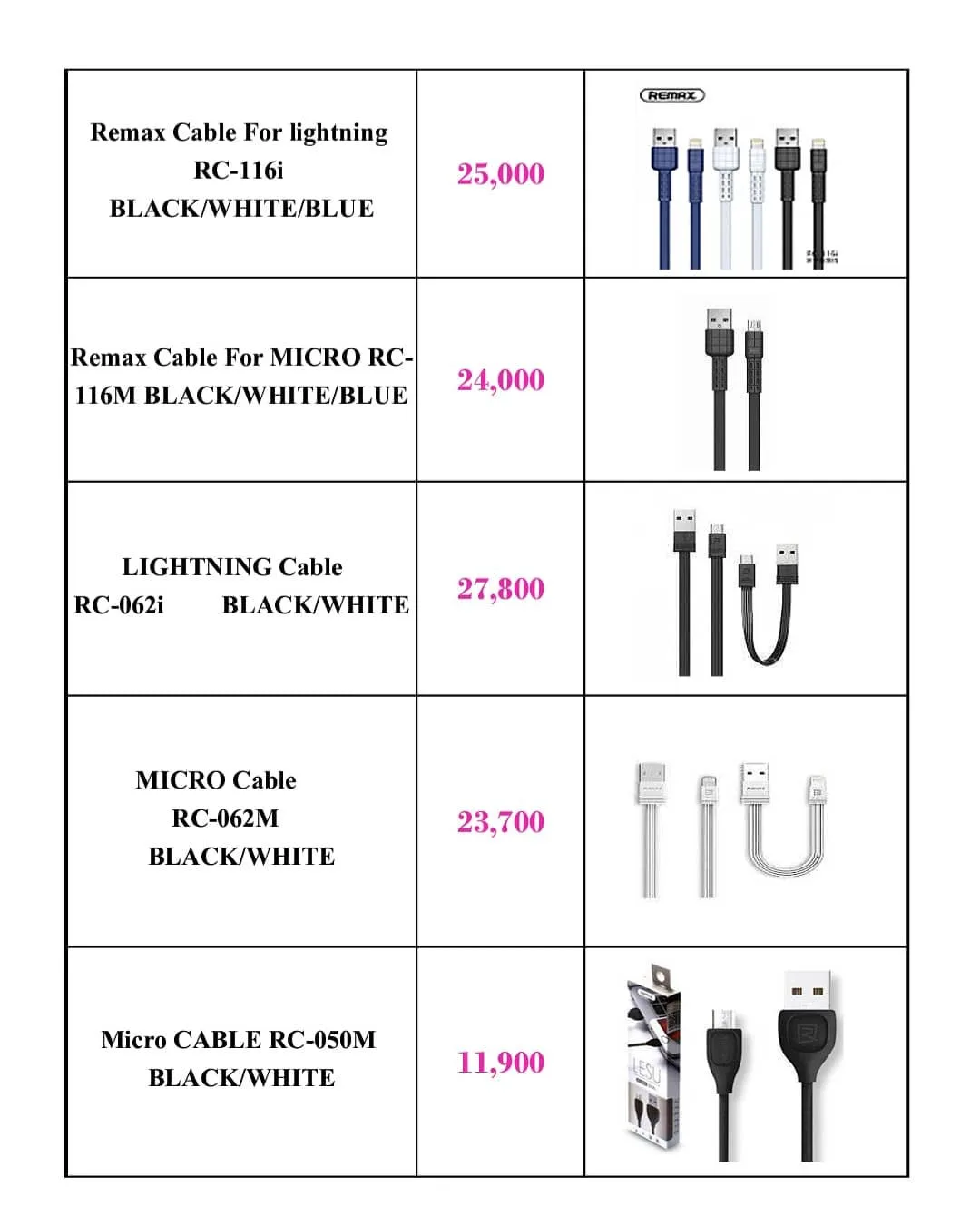 کابل میکرو ریمکس، رنگ مشکی، سفید و آبی، جنس پلاستیک، کابل دیتای USB