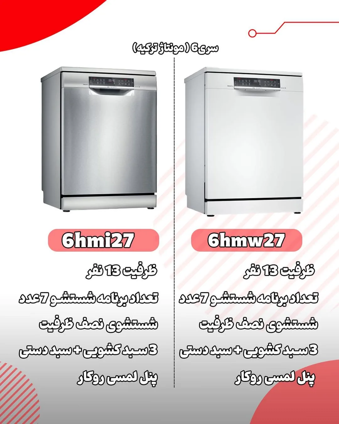 ماشین ظرفشویی بوش — عکس ۳
