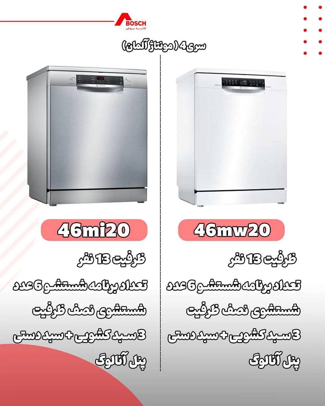 ماشین ظرفشویی بوش — عکس ۴
