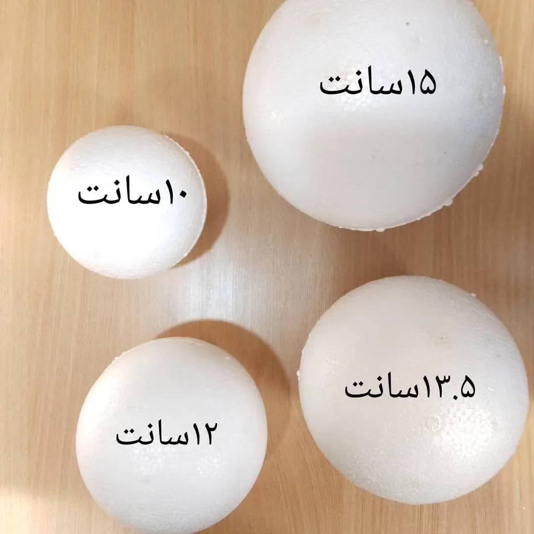 توپک یونولیتی — اطلاعات — عکس ۷