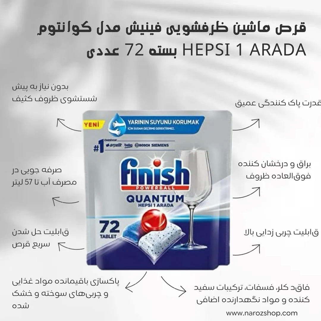 قرص ماشین ظرفشویی فینیش کوانتوم ۷۲ عددی، رنگ آبی، سفید و قرمز، جنس پلاستیک، بسته کیسه‌ای