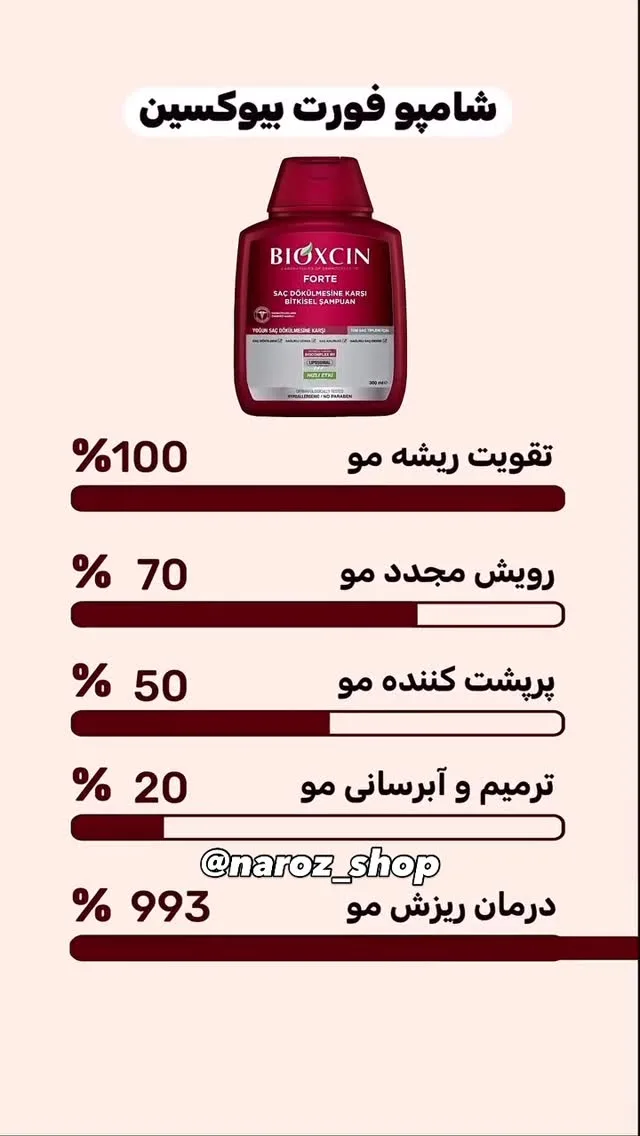 شامپو ضد ریزش بیوکسین فورت، رنگ زرشکی، جنس پلاستیک، بطری