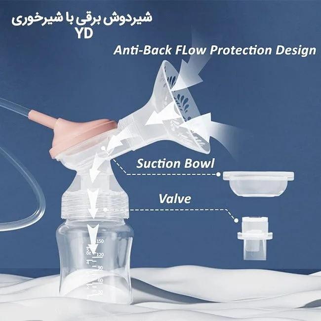 شیردوش برقی با شیرخوری — عکس ۴