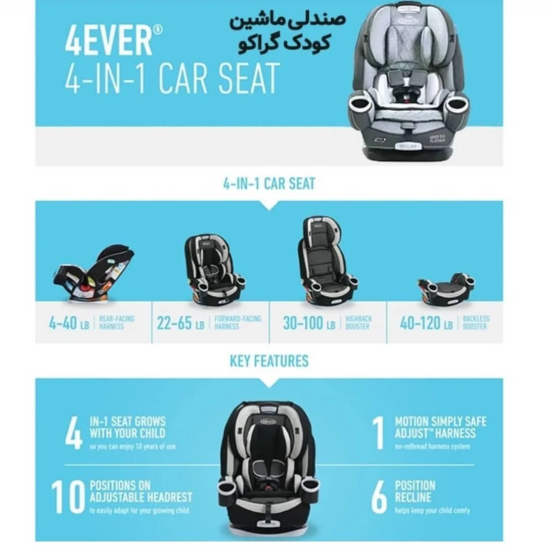صندلی ماشین کودک 4ever x platinum — عکس ۶