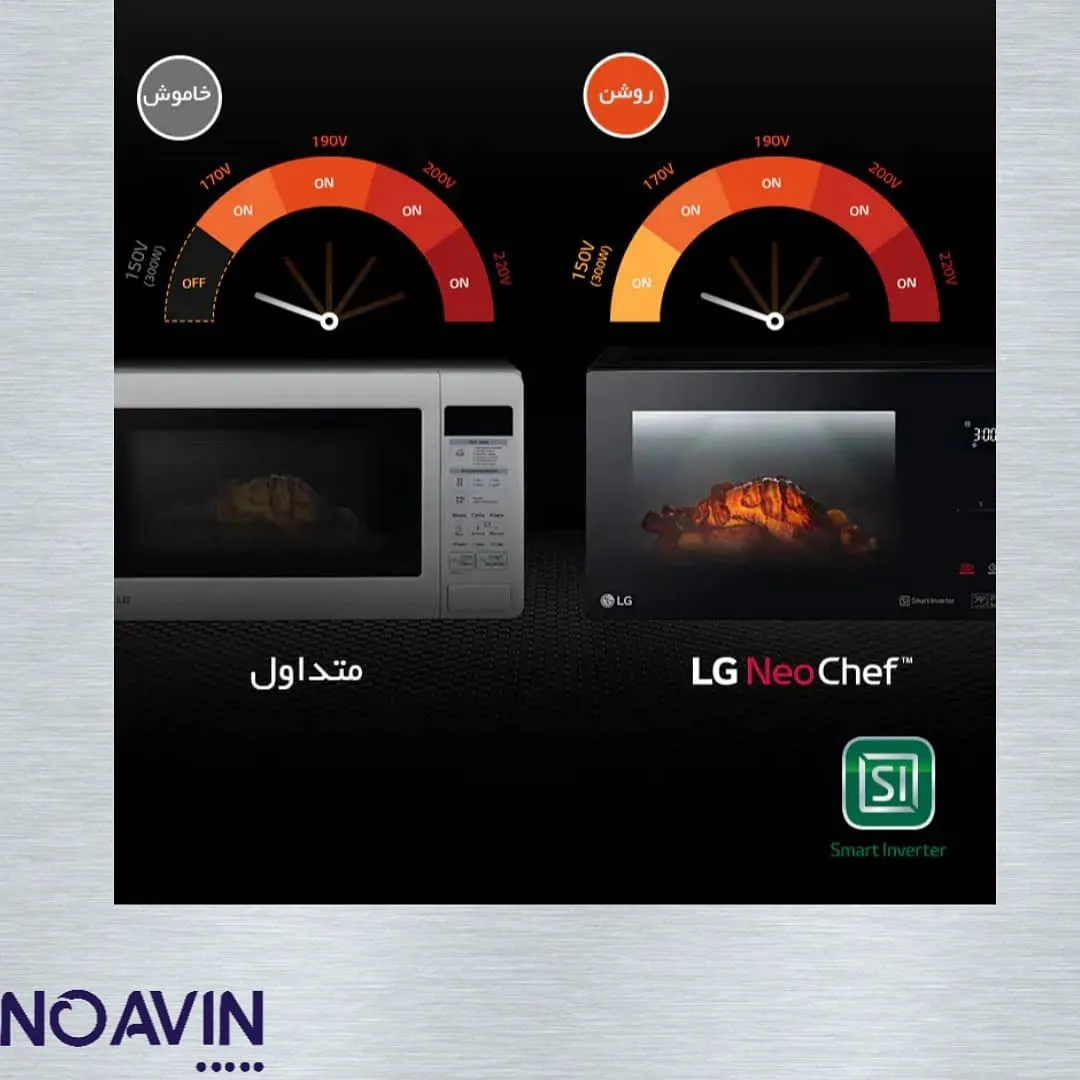 ماکروویو MC65SCR — عکس ۵