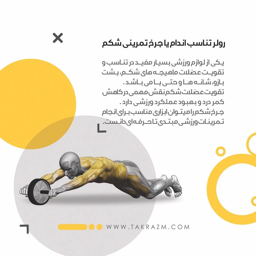 رولر تناسب اندام پهن — عکس ۲