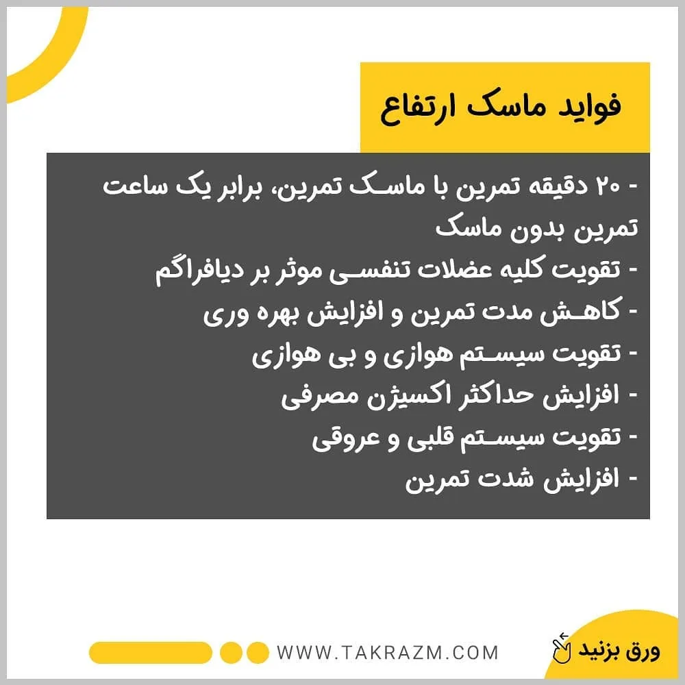 ماسک تمرین ارتفاع ورژن ۳ — عکس ۴