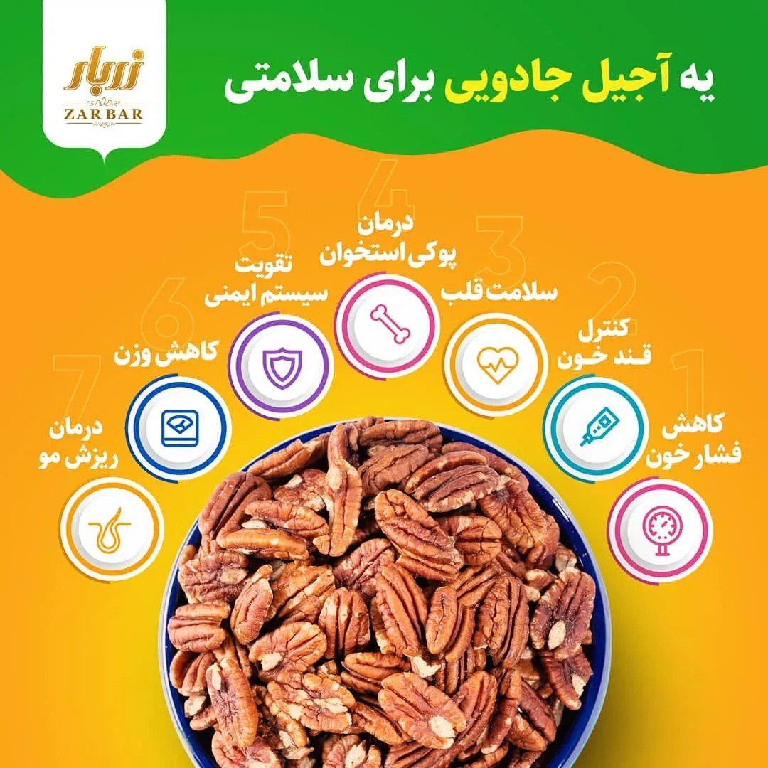 مغز گردو پکان زربار، رنگ قهوه‌ای و نارنجی